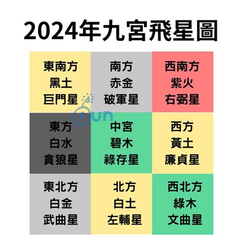 2023年水晶擺位